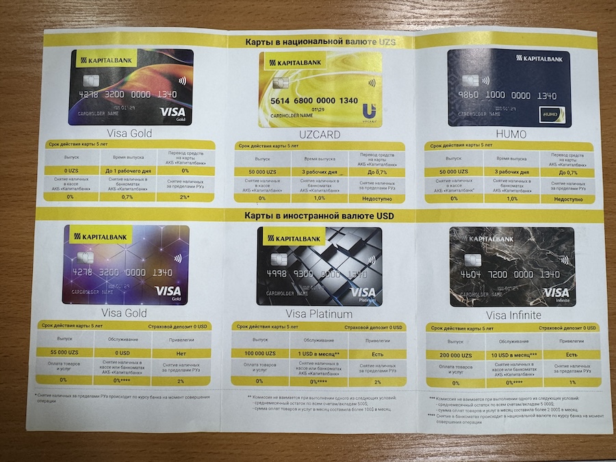 選択できるカード
自分はVISAインフィニティを選択