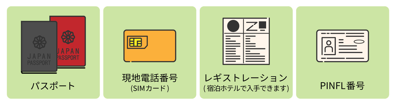 ウズベキスタンで銀行口座を開設するためには以下4点が必要です。